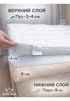 Перина из натурального пуха 200*200 , наматрасник - топпер на матрас 